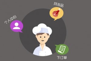 冷冻生鲜B2B冻品互联:爆品策略 仅有19个SKU