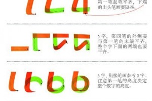 手绘POP实操系列:数字的写法
