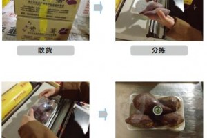 生鲜蔬菜商品包装及加工标准要求