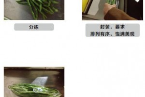 生鲜蔬菜商品包装及加工标准要求